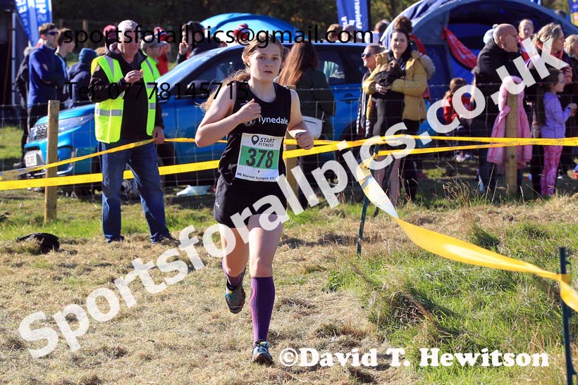 Womens under-17s and under-20s 2023 Start Fitness NEHL, Druridge Bay Country Park, Northumberland.  Photo: David T. Hewitson/Sports for All Pics